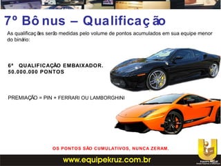 As qualificaç ões serão medidas pelo volume de pontos acumulados em sua equipe menor
do binário:
7º Bô nus – Qualificaç ão
OS PONTOS SÃO CUMULATIVOS, NUNCA ZERAM.
6ª QUALIFICAÇÃO EMBAIXADOR.
50.000.000 PONTOS
PREMIAÇÃO = PIN + FERRARI OU LAMBORGHINI
 