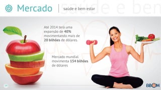 Mercado

saúde e bem estar

Até 2014 terá uma
expansão de 40%
movimentando mais de
20 bilhões de dólares.

Mercado mundial
movimenta 154 bilhões
de dólares

10

 