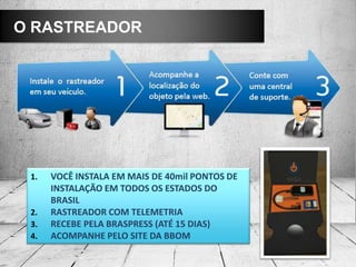 1. VOCÊ INSTALA EM MAIS DE 40mil PONTOS DE
INSTALAÇÃO EM TODOS OS ESTADOS DO
BRASIL
2. RASTREADOR COM TELEMETRIA
3. RECEBE PELA BRASPRESS (ATÉ 15 DIAS)
4. ACOMPANHE PELO SITE DA BBOM
O RASTREADOR
 