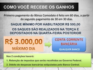 SAQUE MÍNIMO POR HABILITADOR R$ 500,00
OS SAQUES SÃO REALIZADOS NA TERÇA E
DEPOSITADOS NA QUARTA-FEIRA POSTERIOR
COMO VOCÊ RECEBE OS GANHOS
QUALQUER BANCO
Nas 2 condições haverá:
1. Retenção de impostos que serão recolhidos ao Governo Federal.
2. Débito de despesas bancárias estipuladas pelo Banco Central.
BANCO 24H
Primeiro pagamento do Bônus Comodato é feito em 60 dias, a partir
do segundo pagamento de 30 em 30 dias.
 