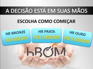 ESCOLHA COMO COMEÇAR
HR PRATA
 