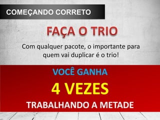 COMEÇANDO CORRETO
VOCÊ GANHA
4 VEZES
TRABALHANDO A METADE
Com qualquer pacote, o importante para
quem vai duplicar é o trio!
 