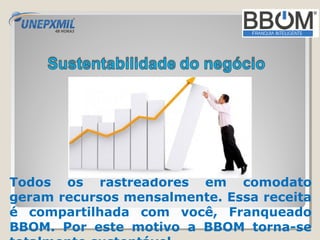 Todos os rastreadores em comodato
geram recursos mensalmente. Essa receita
é compartilhada com você, Franqueado
BBOM. Por este motivo a BBOM torna-se
 