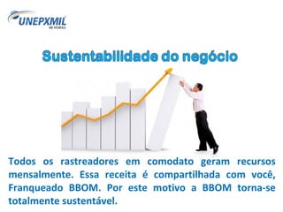 Todos os rastreadores em comodato geram recursos
mensalmente. Essa receita é compartilhada com você,
Franqueado BBOM. Por este motivo a BBOM torna-se
totalmente sustentável.
 