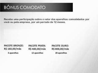 4 aparelhos 12 aparelhos 20 aparelhos
 