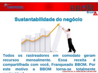 Todos os rastreadores em comodato geram
recursos mensalmente. Essa receita é
compartilhada com você, Franqueado BBOM. Por
este motivo a BBOM torna-se totalmenteCADASTRE-SE JÁ: WWW.BBOM.COM.BR/JUMP
 