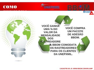 A BBOM COMODATA
OS RASTREADORES
PARA OS CLIENTES
DA UNEPXMIL.
COMO FUNCIONA
VOCÊ COMPRA
UM PACOTE
DE ADESÃO
BBOM.
VOCÊ GANHA
UMA % DO
VALOR DA
MENSALIDADE
DOS
RASTREADORE
S.
COMO
FUNCIONA
CADASTRE-SE JÁ: WWW.BBOM.COM.BR/JUMP
 