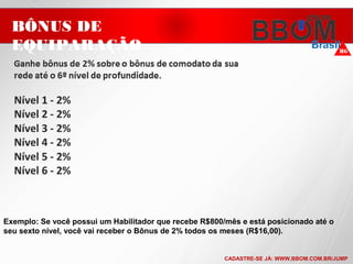 Exemplo: Se você possui um Habilitador que recebe R$800/mês e está posicionado até o
seu sexto nível, você vai receber o Bônus de 2% todos os meses (R$16,00).
BÔNUS DE
EQUIPARAÇÃO
CADASTRE-SE JÁ: WWW.BBOM.COM.BR/JUMP
 