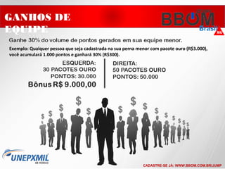 Exemplo: Qualquer pessoa que seja cadastrada na sua perna menor com pacote ouro (R$3.000),
você acumulará 1.000 pontos e ganhará 30% (R$300).
GANHOS DE
EQUIPE
CADASTRE-SE JÁ: WWW.BBOM.COM.BR/JUMP
 