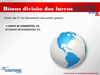 Bônus divisão dos lucros
5 LINHAS DE DIAMANTES: 1%5 LINHAS DE DIAMANTES: 1%
CADASTRE-SE JÁ: WWW.BBOM.COM.BR/JUMP
 