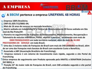 c
A EMPRESA
A BBOM pertence a empresa UNEPXMIL 48 HORAS
Empresa 100% Brasileira;
CNPJ 01.029.712/0001-04;
Mais de 16 anos de sucesso no mercado brasileiro;
Matriz sediada em Indaiatuba/SP e Central de Monitoramento 24 horas sediada em São
José do Rio Preto/SP;
Pioneira no seguimento de franquias de Rastreamento, Monitoramento, Recuperação e
Telemetria de veículos individuais, frotas, objetos e pessoas, atualmente com mais de
2000 FRANQUEADOS em todo território nacional, além de mais de 46.000
PRESTADORES DE SERVIÇO em todo Brasil;
Uma das 2 maiores redes de franquias do Brasil com mais de 540 unidades no Brasil, além
de ser uma das franquias mais baratas do Brasil com excelente Custo x Benefício;
Associada a ABF (Associação Brasileira de Franchising);
Empresa número 1 em retorno de investimento mais rápido, segundo o site Portal do
Franchising
Única empresa do seguimento com Produto aprovado pela ANATEL e DENATRAN (inclusive
ISO 9001); e
Posição 23° de maior rede de franquias do Brasil, com 548 unidades segundo o site portal
do Franchising
 