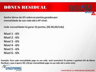 Exemplo: Para cada mensalidade paga na sua rede, você acumulará 25 pontos e ganhará 6% de Bônus
Residual, o que é igual a R$ 1,50 por mensalidade paga na sua rede até o sexto nível.
BÔNUS RESIDUAL
CADASTRE-SE JÁ: WWW.BBOM.COM.BR/JUMP
 