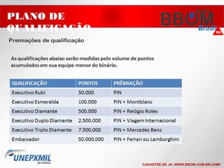 PLANO DE
QUALIFICAÇÃO
CADASTRE-SE JÁ: WWW.BBOM.COM.BR/JUMP
 