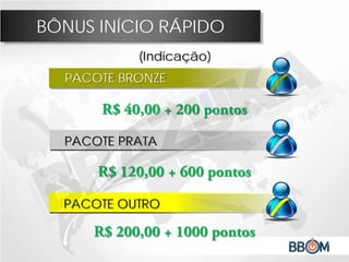 BÔNUS INÍCIO RÁPIDO
PACOTE BRONZE
PACOTE PRATA
PACOTE OUTRO
R$ 40,00 + 200 pontos
R$ 120,00 + 600 pontos
R$ 200,00 + 1000 pontos
(Indicação)
 