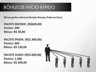 Bbom plano de marketing.