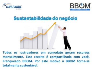 Todos os rastreadores em comodato geram recursos
mensalmente. Essa receita é compartilhada com você,
Franqueado BBOM. Por este motivo a BBOM torna-se
totalmente sustentável.

 