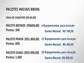 Bbom plano de marketing.