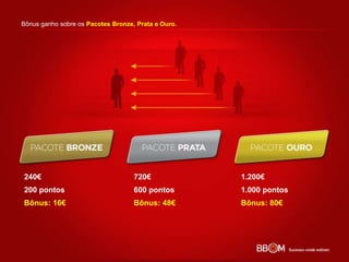 Bônus ganho sobre os Pacotes Bronze, Prata e Ouro.
240€
200 pontos
Bônus: 16€
720€
600 pontos
Bônus: 48€
1.200€
1.000 pontos
Bônus: 80€
 
