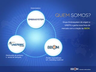 Grupo Embrasystem dá origem a
UNEPX e ganha nova força de
mercado com a criação da BBOM.
Gerenciadora
Distribuição de produtos
e venda de franquias Divisão especializada
em marketing multinível
 