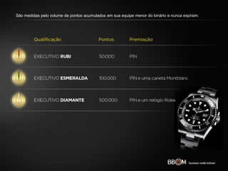 São medidas pelo volume de pontos acumulados em sua equipe menor do binário e nunca expiram.
 