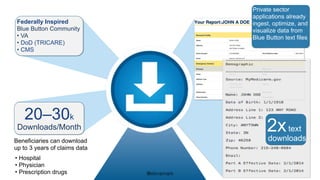 @ekivemark
20–30k
Downloads/Month
• Hospital
• Physician
• Prescription drugs
Federally Inspired
Blue Button Community
• VA
• DoD (TRICARE)
• CMS
2xtext
downloadsBeneficiaries can download  
up to 3 years of claims data
Private sector
applications already
ingest, optimize, and
visualize data from  
Blue Button text files
@ekivemark
 