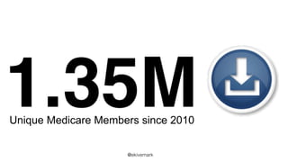 @ekivemark
Unique Medicare Members since 2010
 