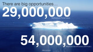 There are big opportunities…
54,000,000Medicare Beneﬁciaries (2014 est.)
@ekivemark
29,000,000MyMedicare Portal Users
 