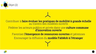 Contribuer à faire évoluer les pratiques de mobilité à grande échelle
au travers des modèles ouverts
Fédérer les acteurs publics et privés dans une culture commune
d’innovation ouverte
Favoriser l’émergence de ressources ouvertes et pérennes
Encourager la diffusion du modèle FabMob à l’étranger
2 Objet (2)
 