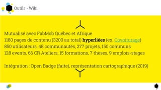 Outils - Wiki
Mutualisé avec FabMob Québec et Afrique
1180 pages de contenu (3200 au total) hyperliées (ex. Covoiturage)
850 utilisateurs, 48 communautés, 277 projets, 150 communs
128 events, 66 CR Ateliers, 15 formations, 7 thèses, 9 emplois-stages
Intégration : Open Badge (faite), représentation cartographique (2019)
2
1
8
 