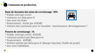 Communs en production
Base de données des aires de covoiturage : 50%
* Etalab, startups covoit
* commun sur data.gouv.fr
* lien avec les Hubs
* financement : étude par ADEME
* Ateliers des communs pour le travailler : maintenance, développement ?
Preuve de covoiturage : 1%
* Etalab, startups covoit, ADEME,
* commun produit par Beta.gouv.fr
* financement : ADEME,
* Ateliers pilotés par Beta.gouv.fr (Margot Sanchez Cheffe de projet)
* lien avec FabMobQc
 