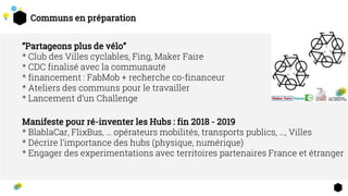 Communs en préparation
Manifeste pour ré-inventer les Hubs : fin 2018 - 2019
* BlablaCar, FlixBus, … opérateurs mobilités, transports publics, …, Villes
* Décrire l’importance des hubs (physique, numérique)
* Engager des experimentations avec territoires partenaires France et étranger
“Partageons plus de vélo”
* Club des Villes cyclables, Fing, Maker Faire
* CDC finalisé avec la communauté
* financement : FabMob + recherche co-financeur
* Ateliers des communs pour le travailler
* Lancement d’un Challenge
 