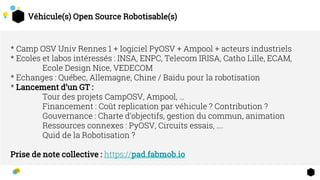 Véhicule(s) Open Source Robotisable(s)
* Camp OSV Univ Rennes 1 + logiciel PyOSV + Ampool + acteurs industriels
* Ecoles et labos intéressés : INSA, ENPC, Telecom IRISA, Catho Lille, ECAM,
Ecole Design Nice, VEDECOM
* Echanges : Québec, Allemagne, Chine / Baidu pour la robotisation
* Lancement d’un GT :
Tour des projets CampOSV, Ampool, …
Financement : Coût replication par véhicule ? Contribution ?
Gouvernance : Charte d’objectifs, gestion du commun, animation
Ressources connexes : PyOSV, Circuits essais, ….
Quid de la Robotisation ?
Prise de note collective : https://pad.fabmob.io
 
