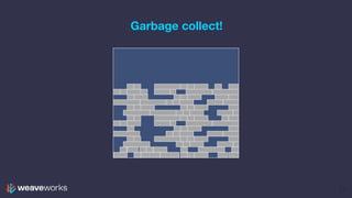 Garbage collect!
11
 