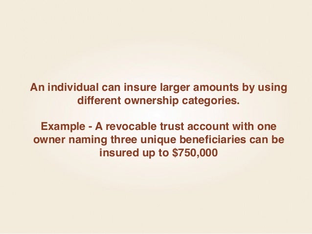 Fdic Insurance Edie Fdic Edie The Estimator Chino