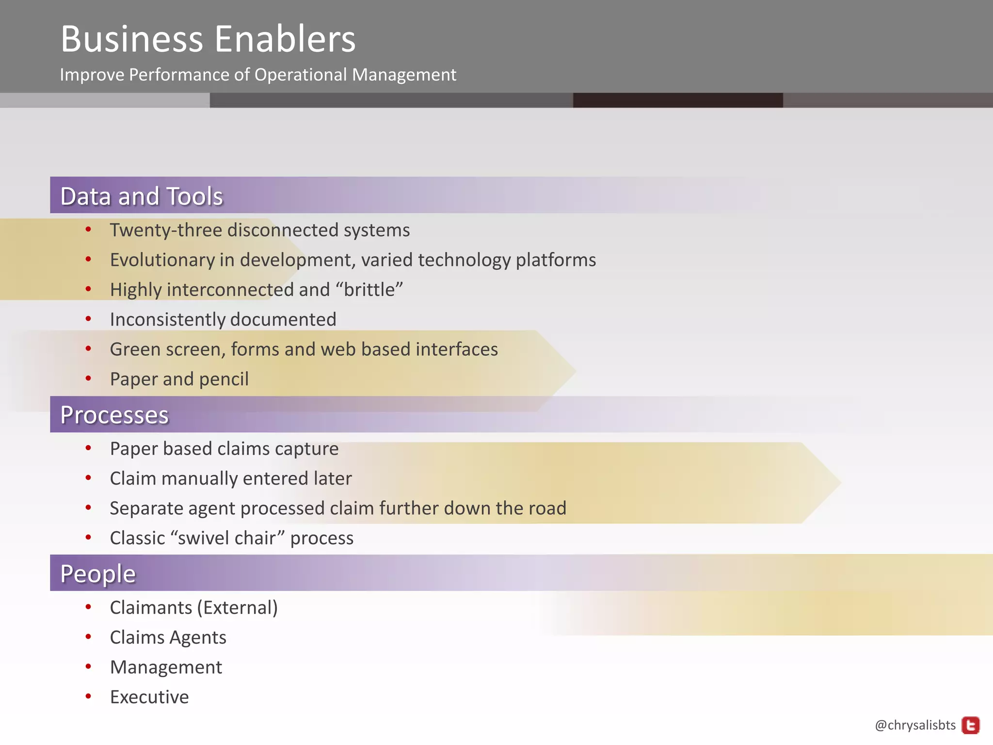 Business Enablers
Improve Performance of Operational Management




Data and Tools
  •   Twenty-three disconnected systems
  •   Evolutionary in development, varied technology platforms
  •   Highly interconnected and “brittle”
  •   Inconsistently documented
  •   Green screen, forms and web based interfaces
  •   Paper and pencil
Processes
  •   Paper based claims capture
  •   Claim manually entered later
  •   Separate agent processed claim further down the road
  •   Classic “swivel chair” process
People
  •   Claimants (External)
  •   Claims Agents
  •   Management
  •   Executive
                                                                 @chrysalisbts
 