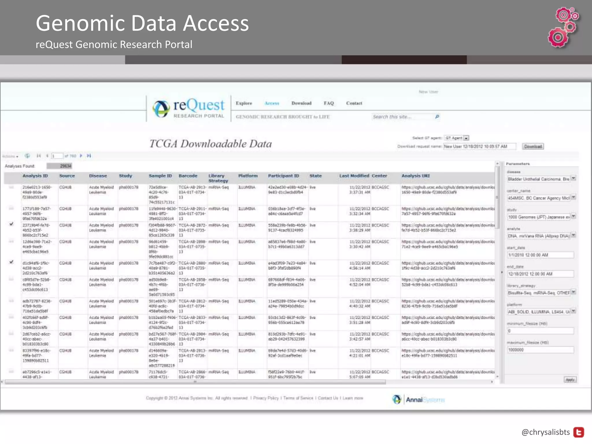 Genomic Data Access
reQuest Genomic Research Portal




                                  @chrysalisbts
 