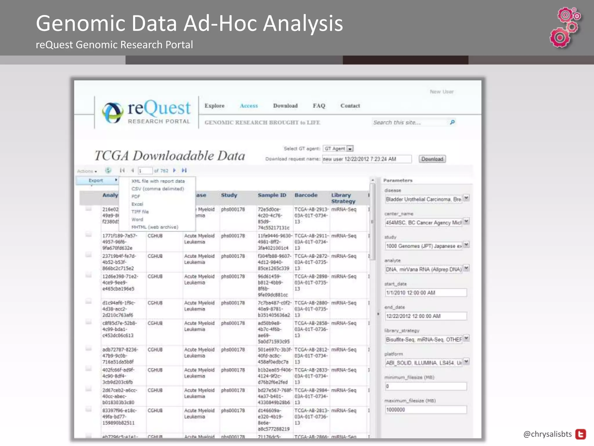 Genomic Data Ad-Hoc Analysis
reQuest Genomic Research Portal




                                  @chrysalisbts
 