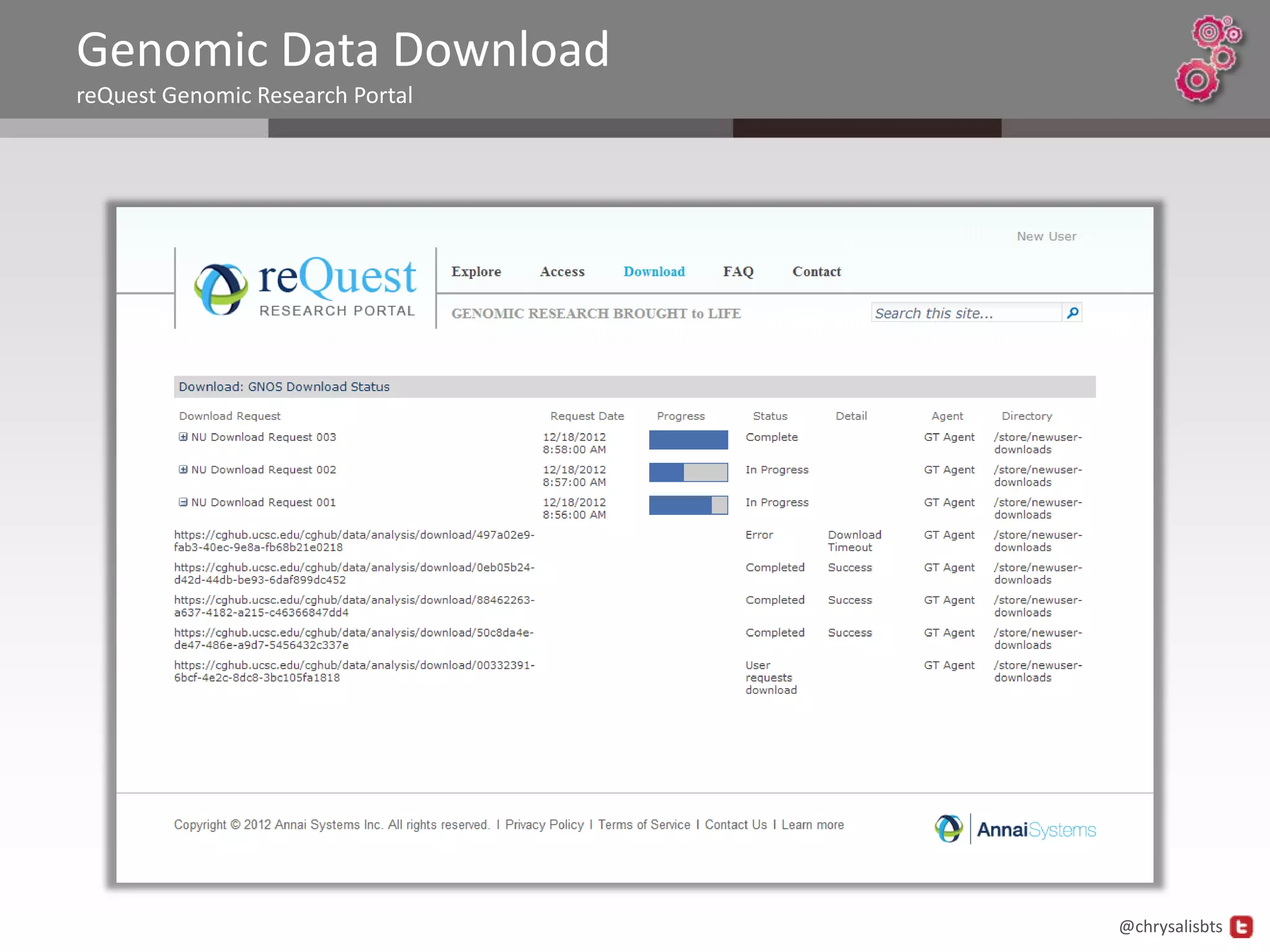 Genomic Data Download
reQuest Genomic Research Portal




                                  @chrysalisbts
 