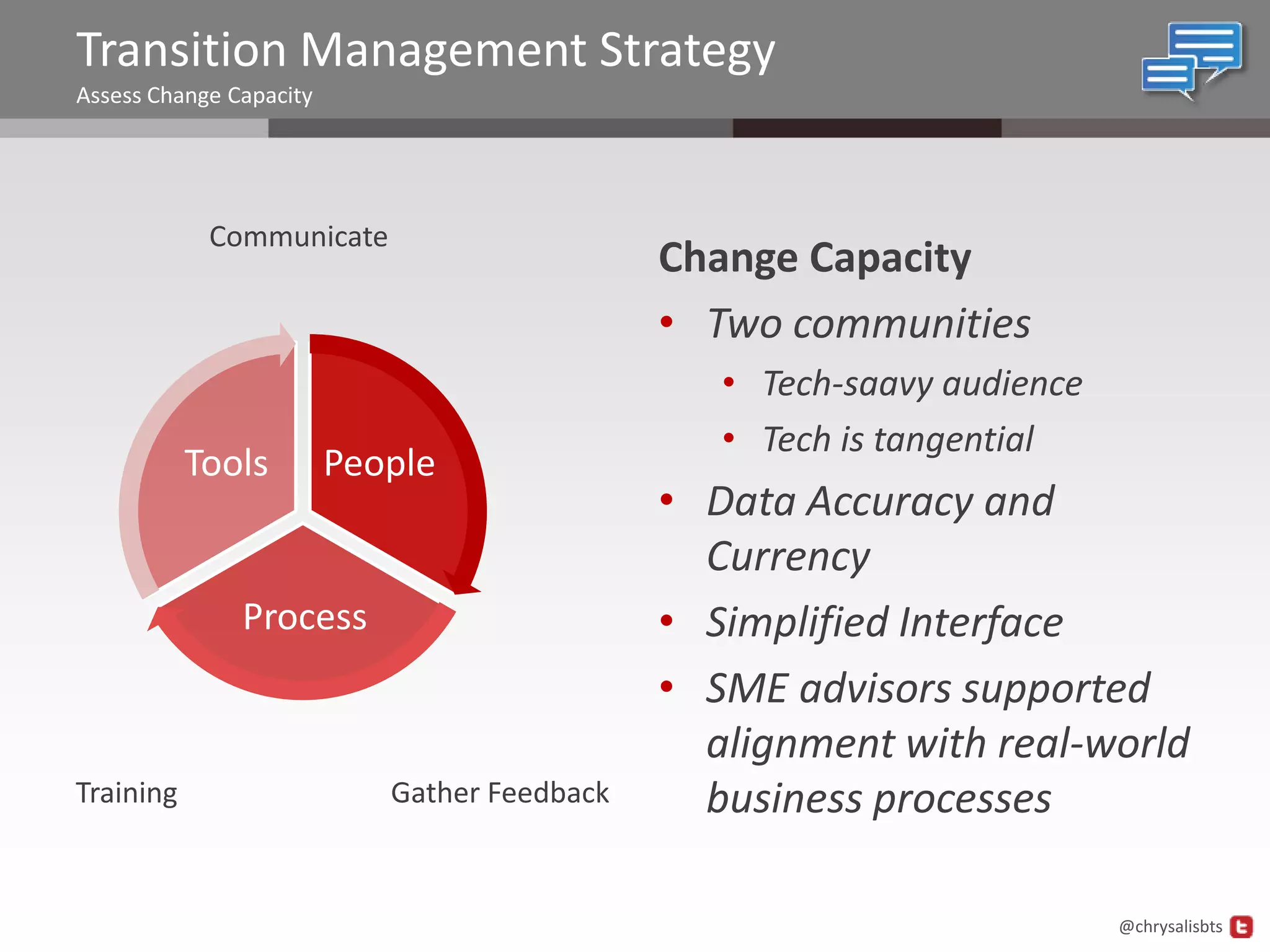 Transition Management Strategy
Assess Change Capacity




            Communicate
                                              Change Capacity
                                              • Two communities
                                                 • Tech-saavy audience
                                                 • Tech is tangential
           Tools         People
                                              • Data Accuracy and
                                                Currency
               Process                        • Simplified Interface
                                              • SME advisors supported
                                                alignment with real-world
Training                    Gather Feedback     business processes

                                                                         @chrysalisbts
 