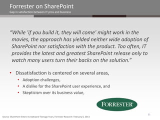 Forrester on SharePoint
       Gap in satisfaction between IT pros and business




       “While 'if you build it, they will come' might work in the
        movies, the approach has yielded neither wide adoption of
        SharePoint nor satisfaction with the product. Too often, IT
        provides the latest and greatest SharePoint release only to
        watch many users turn their backs on the solution.”

       • Dissatisfaction is centered on several areas,
               • Adoption challenges,
               • A dislike for the SharePoint user experience, and
               • Skepticism over its business value,



                                                                                           11
Source: SharePoint Enters Its Awkward Teenage Years, Forrester Research February 6, 2013
 