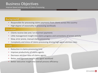 Business Objectives
Improve Speed and Accuracy of Claims Processing




Background
   • Responsible for processing claims payments from clients across the country
   • High degree of seasonality in processing workloads
Situation
   •   Clients receive late and / or incorrect payments
   •   Little management insight into claims progress and corrections of errors activity
   •   Slow, error prone, manual claims processing
   •   Complexity and stress of claims processing driving high agent attrition rates
Goals
   •   Reduction in claims processing time
   •   Improve productivity of claims agents
   •   Decrease attrition rates of claims agents
   •   Better management insight into agent workload
   •   Better executive insight into overall process efficiency



                                                                                           @chrysalisbts
 
