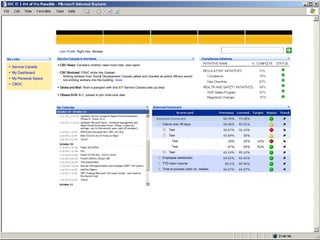 User Profile Right Hon. Minister

My Links               Service Canada in the News                                                                          Compliance Initiatives

                       + CBC News: Canada's children need more help: new report
  Service Canada
  My Dashboard        - CBC Montreal: PSAC strike hits Quebec
                          Striking workers from Social Development Canada yelled and chanted as police officers escort
  My Personal Space      non-striking workers into the building. more
  CBOC
                       + Globe and Mail: Want a passport with that EI? Service Canada sets up shop

                       + Ottawa SUN: B.C. poised to join child-care deal



                       My Calendar                                                        Balanced Scorecard




                                                                                                Claims over 30 days
                                                                                                     Test
                                                                                                     Test
                                                                                                       Test
                                                                                                       Test
                                                                                                     Test
                                                                                                Employee satisfaction
                                                                                                YTD claim volume
                                                                                                Time to process claim vs. median
 