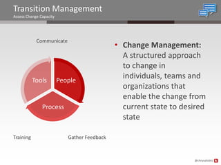 Transition Management
Assess Change Capacity




            Communicate
                                              • Change Management:
                                                A structured approach
                                                to change in
           Tools         People
                                                individuals, teams and
                                                organizations that
                                                enable the change from
               Process                          current state to desired
                                                state

Training                    Gather Feedback



                                                                    @chrysalisbts
 