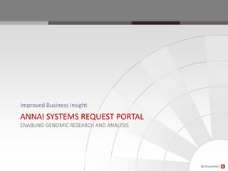 Improved Business Insight
ANNAI SYSTEMS REQUEST PORTAL
ENABLING GENOMIC RESEARCH AND ANALYSIS




                                         @chrysalisbts
 