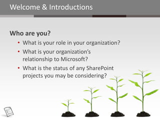 Welcome & Introductions


Who are you?
  • What is your role in your organization?
  • What is your organization’s
    relationship to Microsoft?
  • What is the status of any SharePoint
    projects you may be considering?
 