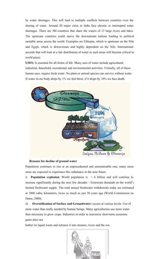 by water shortages. This will lead to multiple conflicts between countries over the
sharing of water. Around 20 major cities in India face chronic or interrupted water
shortages. There are 100 countries that share the waters of 13 large rivers and lakes.
The upstream countries could starve the downstream nations leading to political
unstable areas across the world. Examples are Ethiopia, which is upstream on the Nile
and Egypt, which is downstream and highly dependent on the Nile. International
accords that will look at a fair distribution of water in such areas will become critical to
world peace.
USES: Is essential for all forms of life. Many uses of water include agricultural,
industrial, household, recreational and environmental activities. Virtually, all of these
human uses, require fresh water. No plant or animal species can survive without water.
If water in our body drops by 1% we feel thirst, if it drops by 10% we face death.
Reasons for decline of ground water
Population continues to rise at an unprecedented and unsustainable rate; many more
areas are expected to experience this imbalance in the near future.
i) Population explosion: World population is > 6 billion and will continue to
increase significantly during the next few decades - Enormous demands on the world’s
limited freshwater supply. The total annual freshwater withdrawals today are estimated
at 3800 cubic kilometers, twice as much as just 50 years ago (World Commission on
Dams, 2000).
ii) Overutilization of Surface and Groundwater: occurs at various levels. Use of
more water than really needed by human beings. Many agriculturists use more water
than necessary to grow crops. Industries in order to maximize short-term economic
gains does not
bother its liquid waste and releases it into streams, rivers and the sea.
 