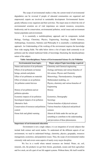 The scope of environmental studies is that, the current trend of environmental
degradation can be reversed if people of educated communities are organized and
empowered; experts are involved in sustainable development. Environmental factors
greatly influence every organism and their activities. The major areas in which the role of
environmental scientists are of vital importance are natural resources, ecosystems,
biodiversity and its conservation, environmental pollution, social issues and environment
human population and environment.
It is essentially a multidisciplinary approach and its components include
Biology, Geology, Chemistry, Physics, Engineering, Sociology, Health Sciences,
Anthropology, Economics, Statistics and Philosophy It is essentially a multidisciplinary
approach. An Understanding of the working of the environment requires the knowledge
from wide ranging fields. The table below shows a list of topics dealt commonly in air
pollution and the related traditional fields of knowledge illustrating the interdisciplinary
nature of the subject.
Table: Interdisciplinary Nature of Environmental Science Ex:Air Pollution
Environmental issue/topics Major subject/Topic knowledge required
Nature and reaction of air pollutants
Effects of air pollutants on human
beings, animals and plants
Effect of air pollutants on materials
Effect of climate on air pollution
Air pollution control devices
History of air pollution and air
pollution episodes
Economic impacts of air pollution
Sociological impacts of air pollution
Alternative fuels
Conservation of resources and pollution
control
Ozone hole and global warming
Chemistry and Chemical engineering
Zoology and botany and various branches of
life science. Physics and Chemistry
Meteorology, Thermodynamics, Geography
Mathematical modeling, etc.
Physics, chemistry and various branches of
Engineering
History
Economics, Demography
Sociology
Various branches of physical sciences
Various branches of physical and political
sciences
Almost all fields under the sun has got
something to contribute to the understanding
and prevention of these phenomenon.
Importance of environmental education:
Environment is not a single subject, it is an integration of several subjects that
include both science and social studies. To understand all the different aspects of our
environment, we need to understand biology, chemistry, physics, geography, resources
management, economics, and population issues. Thus, the scope of environmental studies
extremely wide and covers some aspects of nearly every major discipline.
We live in a world where natural resources are limited. Water, air, soil,
minerals, oils, the products we get from forests, grasslands, oceans and from agriculture
and live stock, are all a part of our life support systems. Without them, life itself would be
 