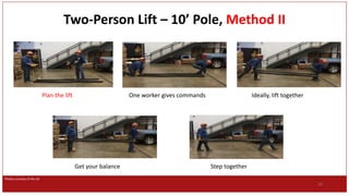 BBP-Ergonomics-Training-Program-Part4.pptx