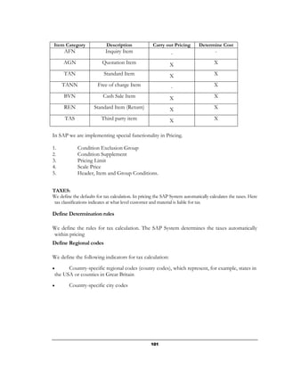 Item Category               Description              Carry out Pricing        Determine Cost
      AFN                   Inquiry Item                       -                       -
     AGN                  Quotation Item                      X                       X
      TAN                  Standard Item                      X                       X

     TANN               Free of charge Item                    -                      X
      BVN                  Cash Sale Item                     X                       X

      REN             Standard Item (Return)                  X                       X

      TAS                 Third party item                    X                       X


In SAP we are implementing special functionality in Pricing.

1.           Condition Exclusion Group
2.           Condition Supplement
3.           Pricing Limit
4.           Scale Price
5.           Header, Item and Group Conditions.


TAXES:
We define the defaults for tax calculation. In pricing the SAP System automatically calculates the taxes. Here
 tax classifications indicates at what level customer and material is liable for tax

Define Determination rules

We define the rules for tax calculation. The SAP System determines the taxes automatically
within pricing
Define Regional codes

We define the following indicators for tax calculation:
•      Country-specific regional codes (county codes), which represent, for example, states in
 the USA or counties in Great Britain
•        Country-specific city codes




                                                    101
 