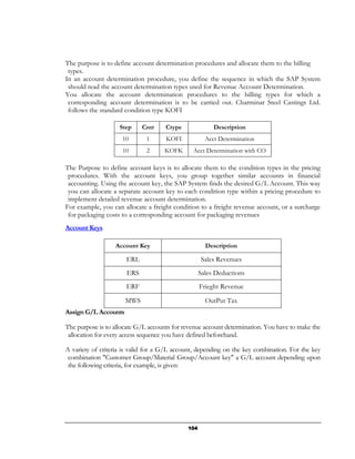 The purpose is to define account determination procedures and allocate them to the billing
 types.
In an account determination procedure, you define the sequence in which the SAP System
 should read the account determination types used for Revenue Account Determination.
You allocate the account determination procedures to the billing types for which a
 corresponding account determination is to be carried out. Charminar Steel Castings Ltd.
 follows the standard condition type KOFI

                    Step    Cntr     Ctype              Description
                     10       1      KOFI            Acct Determination
                     10       2      KOFK      Acct Determination with CO

The Purpose to define account keys is to allocate them to the condition types in the pricing
 procedures. With the account keys, you group together similar accounts in financial
 accounting. Using the account key, the SAP System finds the desired G/L Account. This way
 you can allocate a separate account key to each condition type within a pricing procedure to
 implement detailed revenue account determination.
For example, you can allocate a freight condition to a freight revenue account, or a surcharge
 for packaging costs to a corresponding account for packaging revenues
Account Keys

                  Account Key                        Description

                      ERL                          Sales Revenues
                      ERS                          Sales Deductions
                      ERF                          Frieght Revenue

                      MWS                            OutPut Tax
Assign G/L Accounts

The purpose is to allocate G/L accounts for revenue account determination. You have to make the
 allocation for every access sequence you have defined beforehand.

A variety of criteria is valid for a G/L account, depending on the key combination. For the key
 combination "Customer Group/Material Group/Account key" a G/L account depending upon
 the following criteria, for example, is given:




                                             104
 